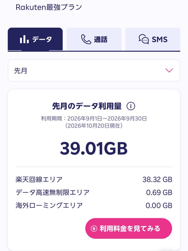 my楽天モバイルのデータ利用量画面(2026年9月・39.01GB)