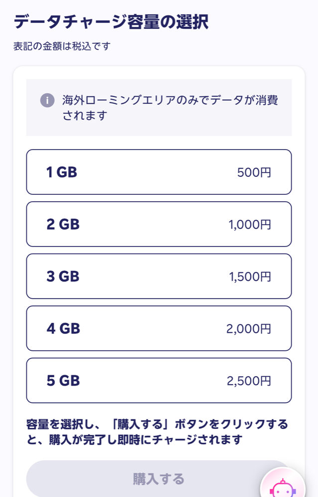 my楽天モバイルの海外ローミングのデータチャージ画面(1GB 500円〜5GB 2,500円)